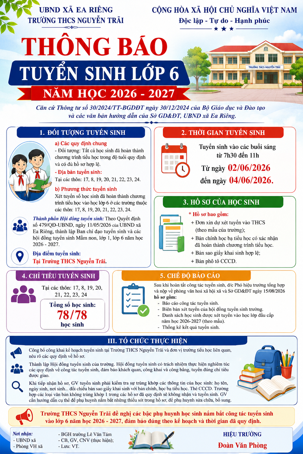 THÔNG BÁO TUYỂN SINH THÔNG BÁO TUYỂN SINH